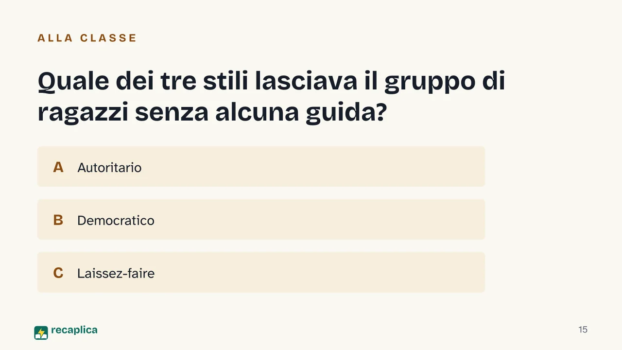 Slide 15 della presentazione su Kurt Lewin, la teoria del campo e la dinamica di gruppo: Quale dei tre stili lasciava il gruppo di ragazzi senza alcuna guida?