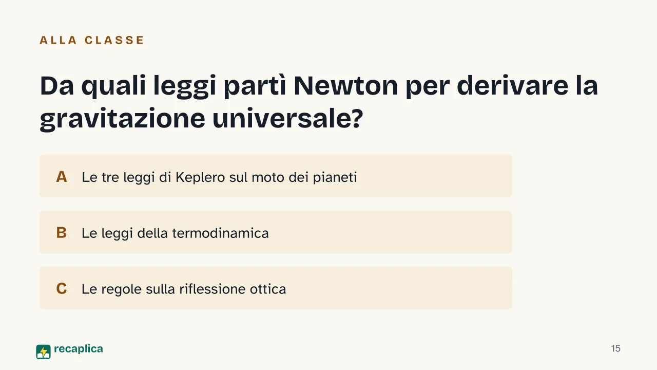 Slide 15 della presentazione su Legge di gravitazione universale: Da quali leggi partì Newton per derivare la gravitazione universale?