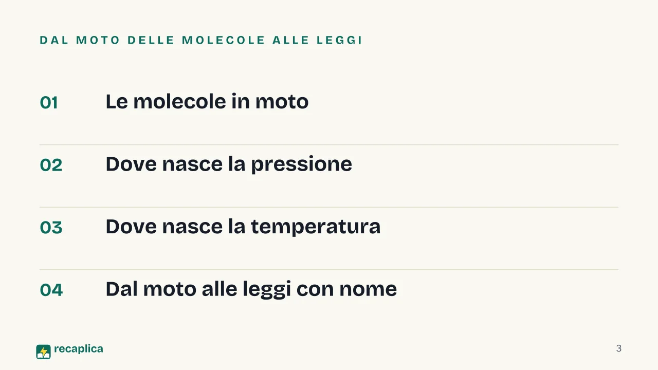 Slide 3 della presentazione su Le leggi dei gas: Dal moto delle molecole alle leggi