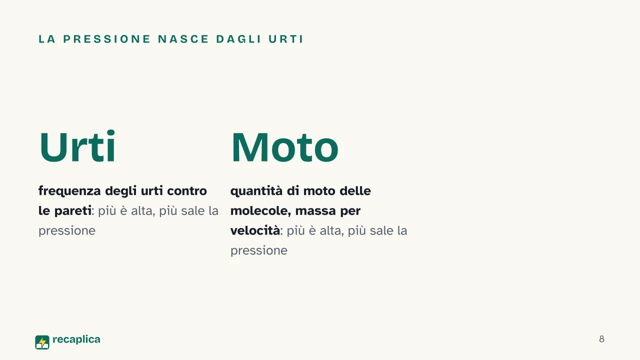 Slide 8 della presentazione su Le leggi dei gas: La pressione nasce dagli urti