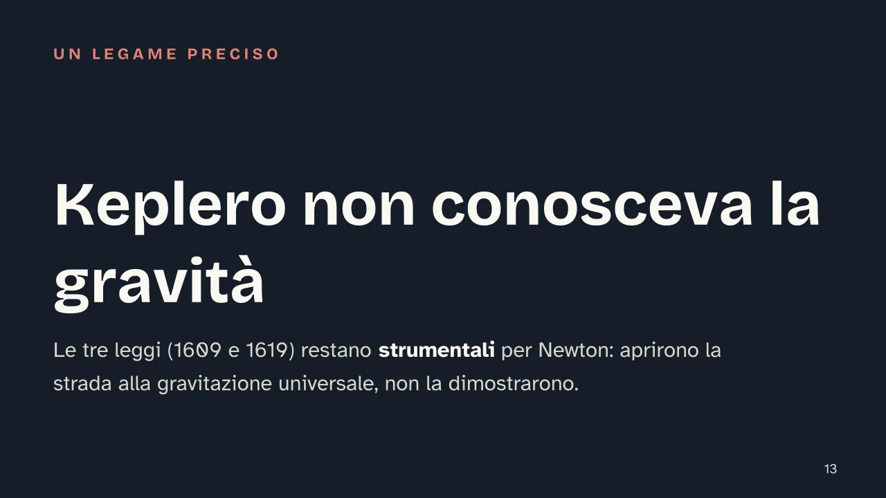 Slide 13 della presentazione su Le leggi di Keplero: Keplero non conosceva la gravità