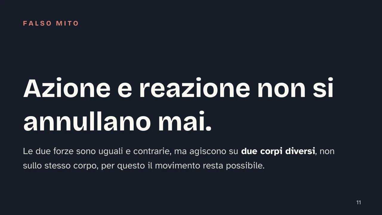 Slide 11 della presentazione su Le tre leggi di Newton: Azione e reazione non si annullano mai.