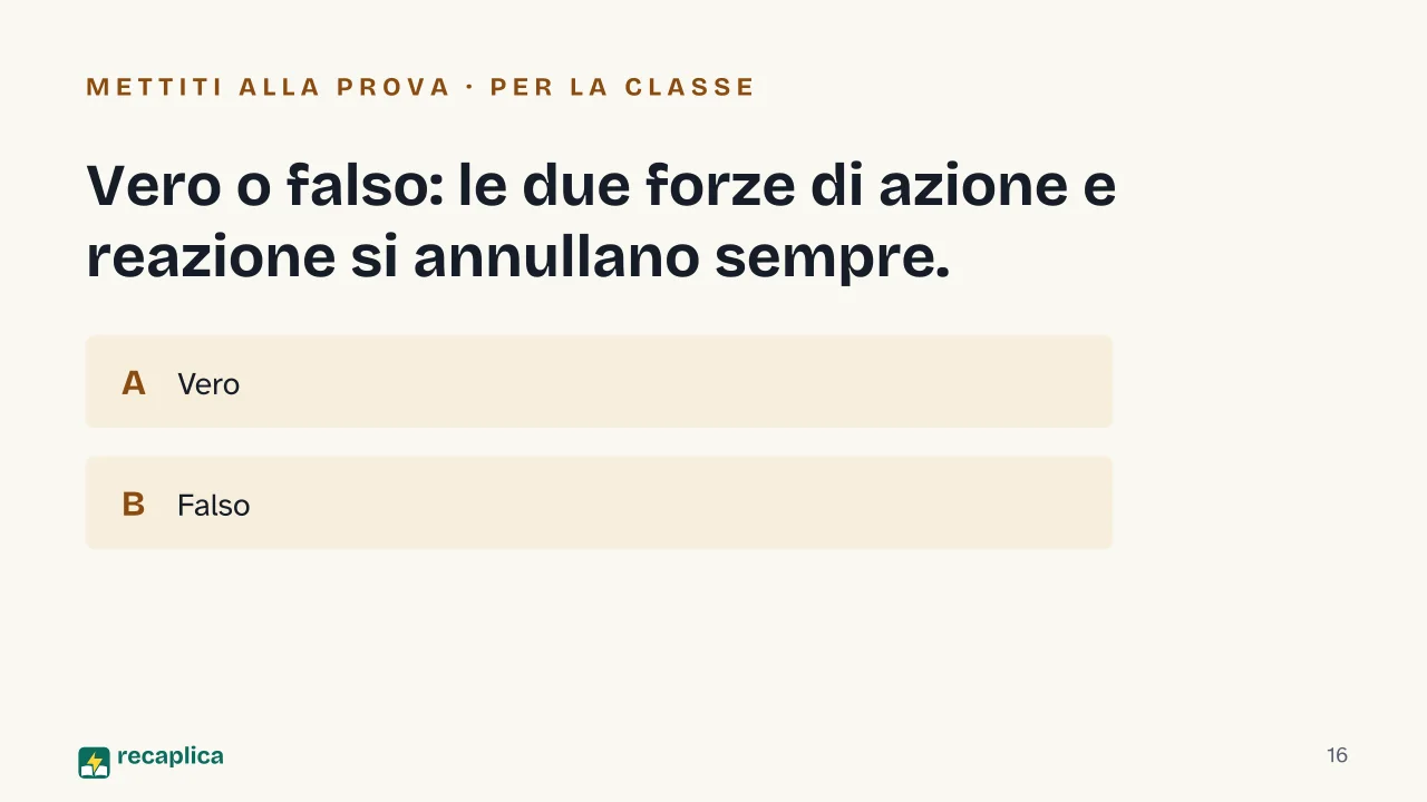 Slide 16 della presentazione su Le tre leggi di Newton: Vero o falso: le due forze di azione e reazione si annullano sempre.