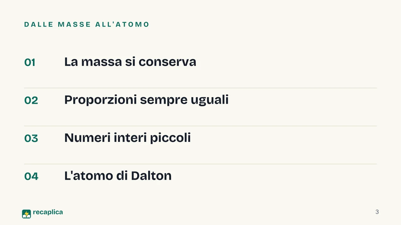 Slide 3 della presentazione su Leggi ponderali: Dalle masse all'atomo