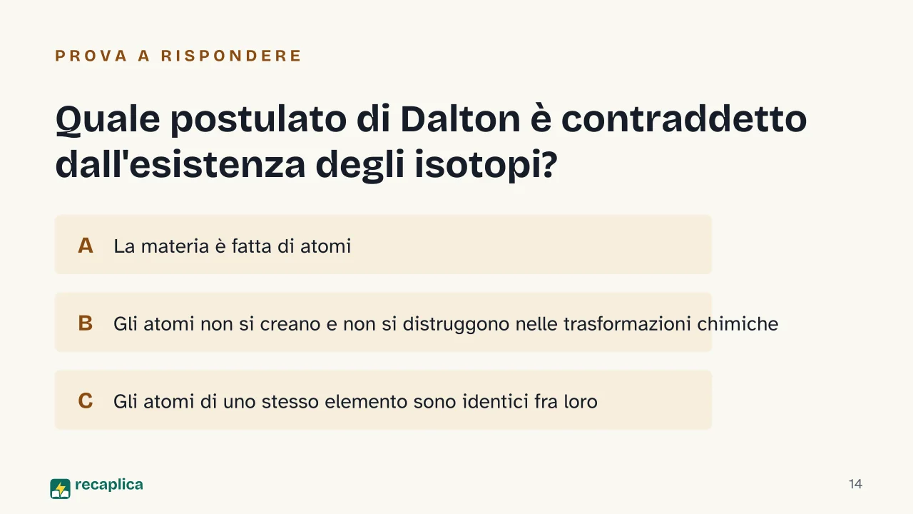 Slide 14 della presentazione su Leggi ponderali: Quale postulato di Dalton è contraddetto dall'esistenza degli isotopi?