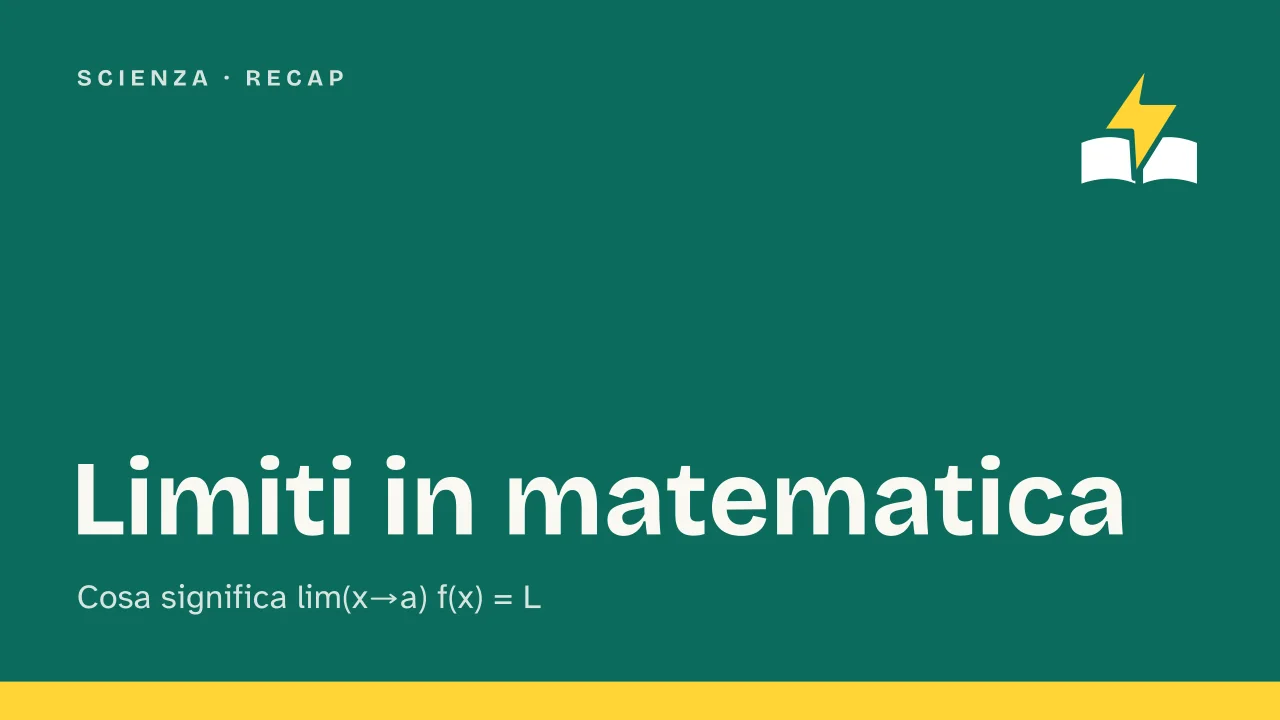 Slide 1 della presentazione su Limiti in matematica: Limiti in matematica