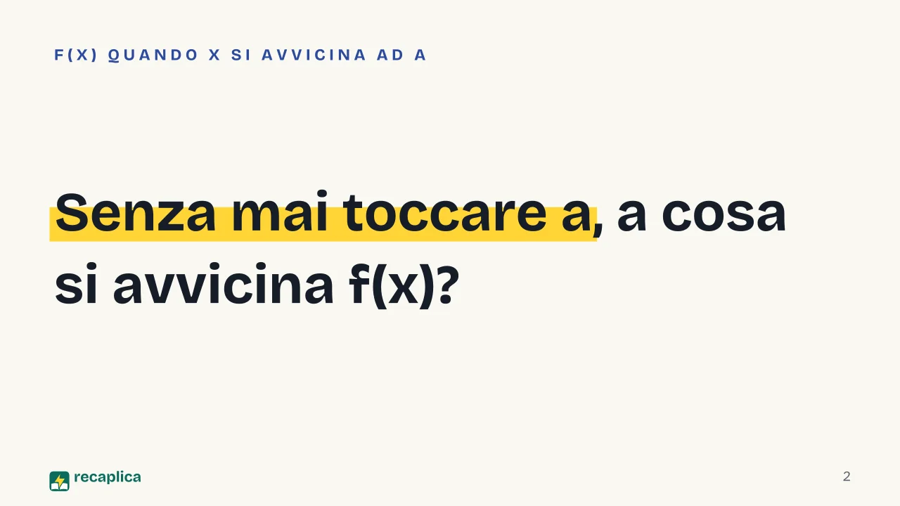 Slide 2 della presentazione su Limiti in matematica: Senza mai toccare a, a cosa si avvicina f(x)?