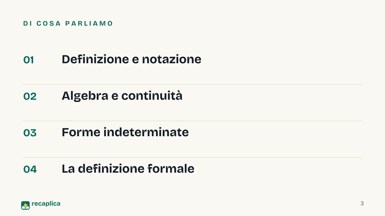 Slide 3 della presentazione su Limiti in matematica: Di cosa parliamo