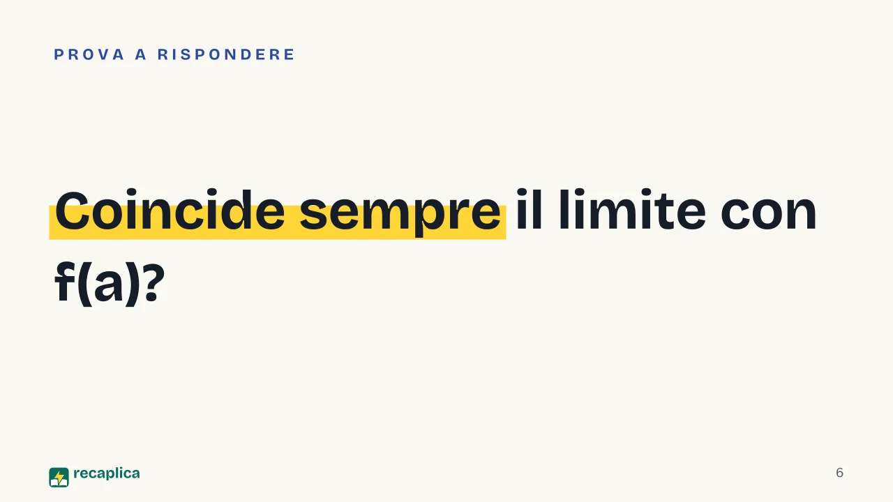 Slide 6 della presentazione su Limiti in matematica: Coincide sempre il limite con f(a)?
