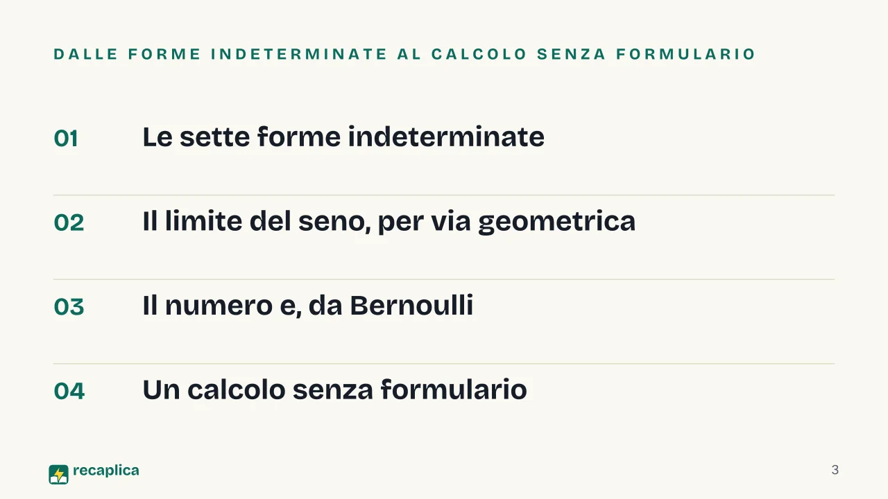Slide 3 della presentazione su Limiti notevoli: Dalle forme indeterminate al calcolo senza formulario