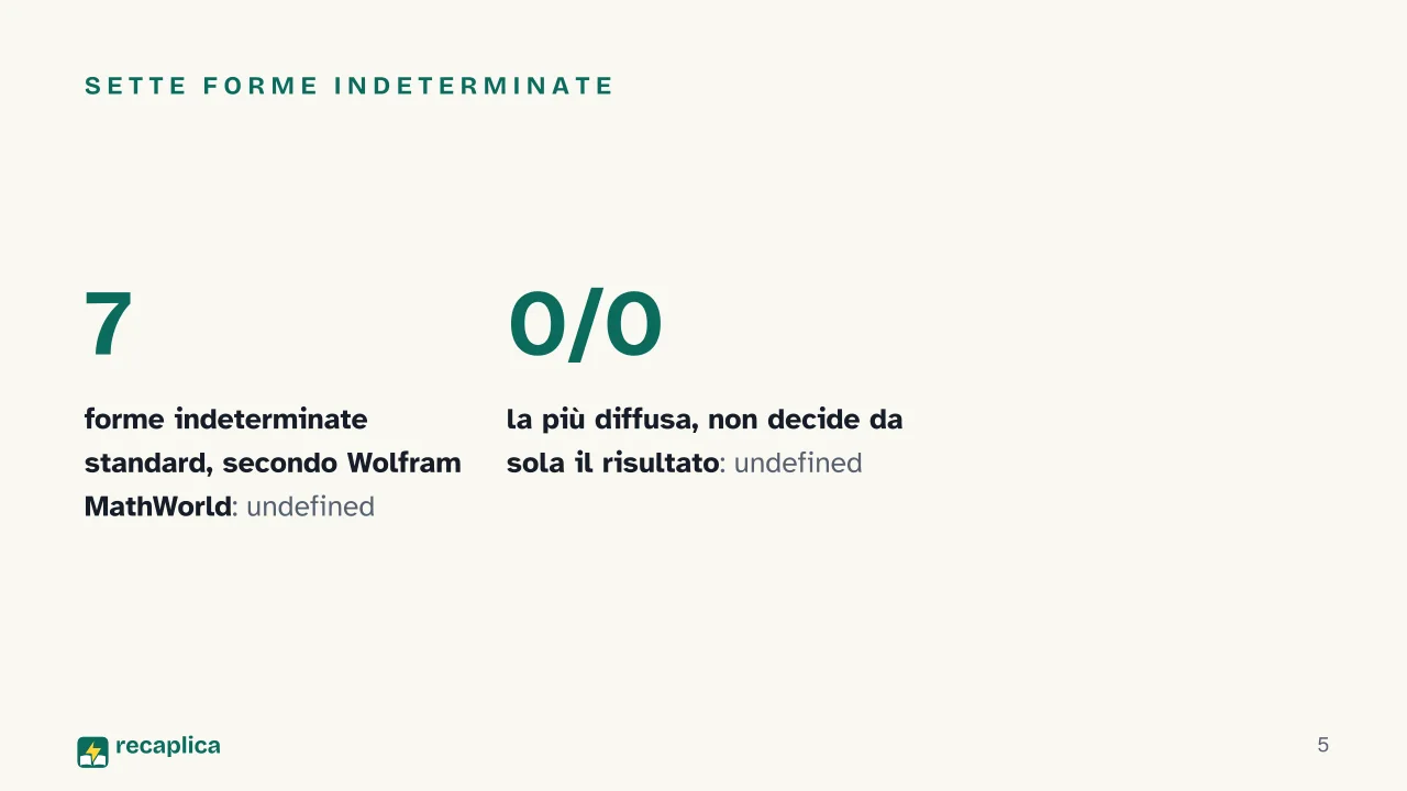 Slide 5 della presentazione su Limiti notevoli: Sette forme indeterminate