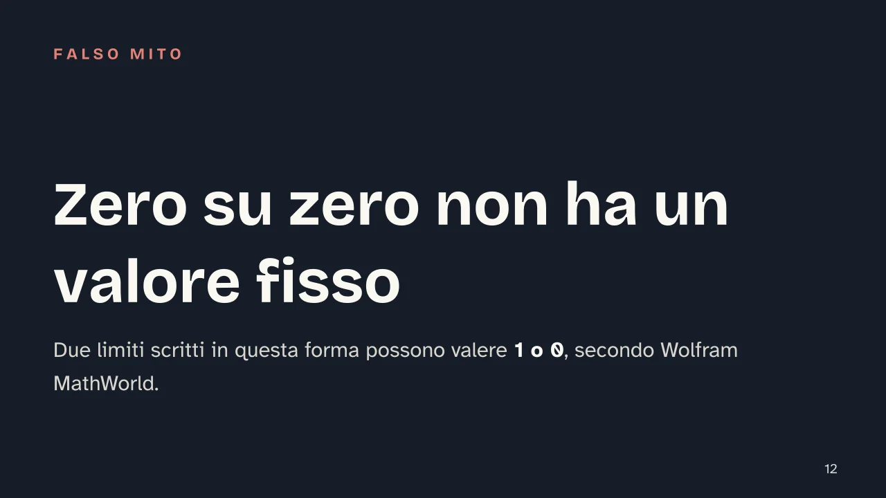 Slide 12 della presentazione su Limiti notevoli: Zero su zero non ha un valore fisso