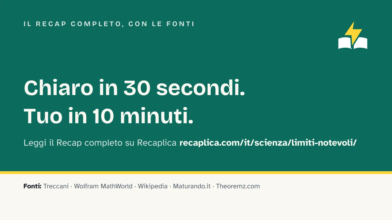 Slide 14 della presentazione su Limiti notevoli: Il Recap completo, con le fonti