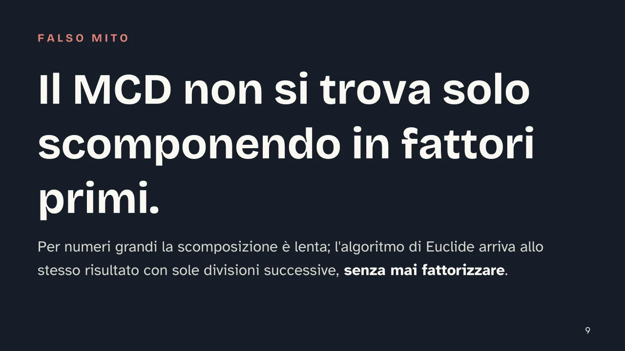 Slide 9 della presentazione su Massimo comune divisore: Il MCD non si trova solo scomponendo in fattori primi.