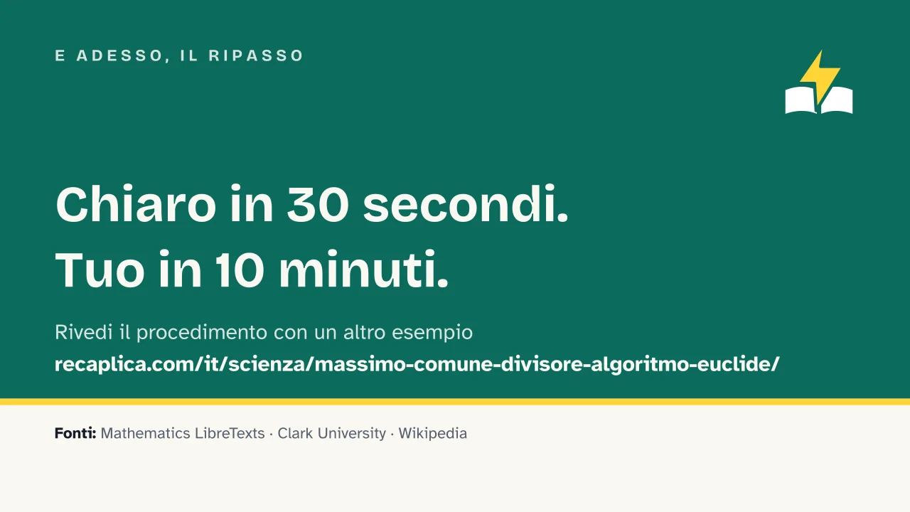 Slide 15 della presentazione su Massimo comune divisore: E adesso, il ripasso