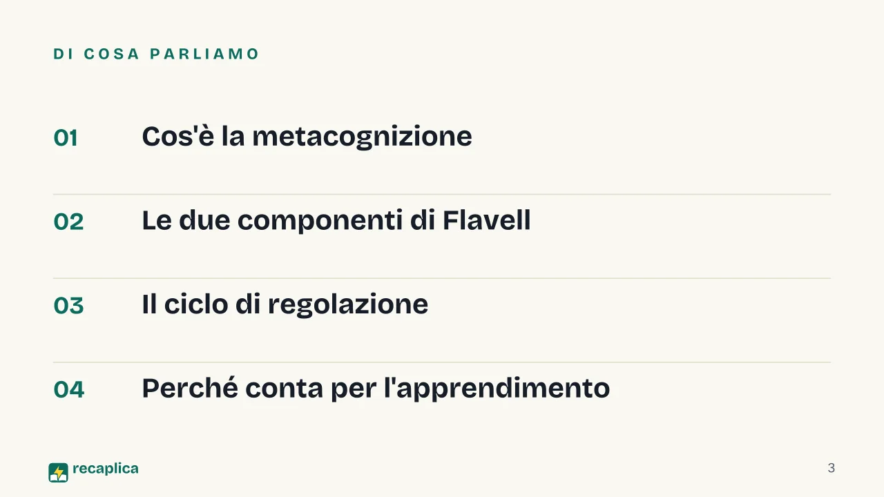 Slide 3 della presentazione su Metacognizione: Di cosa parliamo
