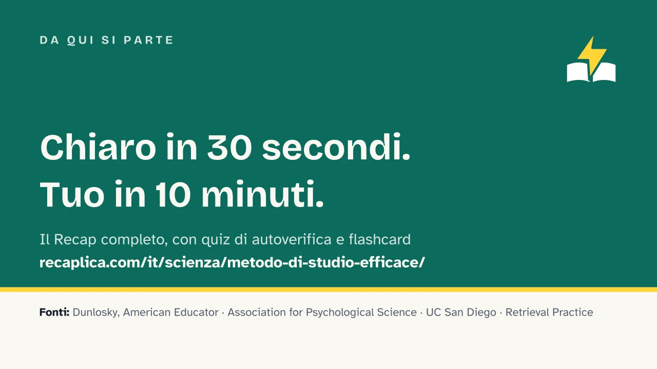 Slide 14 della presentazione su Metodo di studio efficace: Da qui si parte