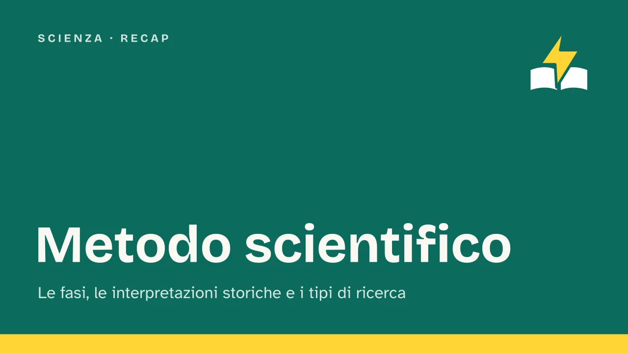 Slide 1 della presentazione su Metodo scientifico: Metodo scientifico