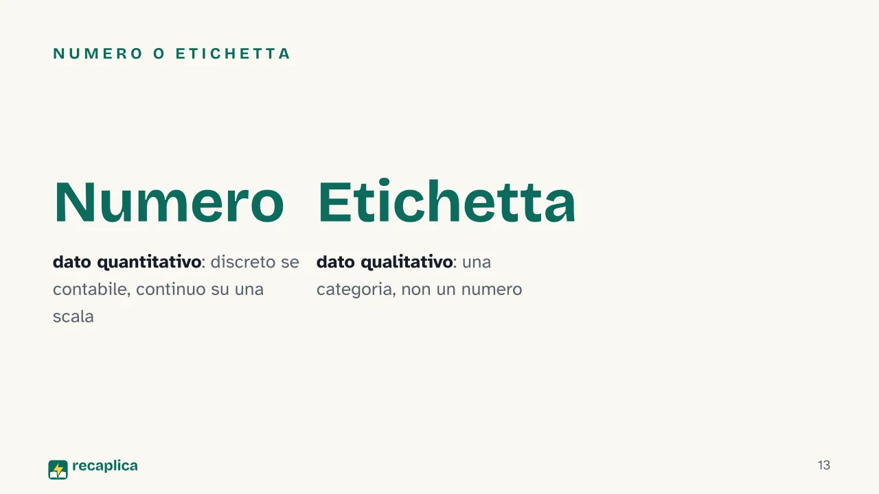 Slide 13 della presentazione su Metodo scientifico: Numero o etichetta