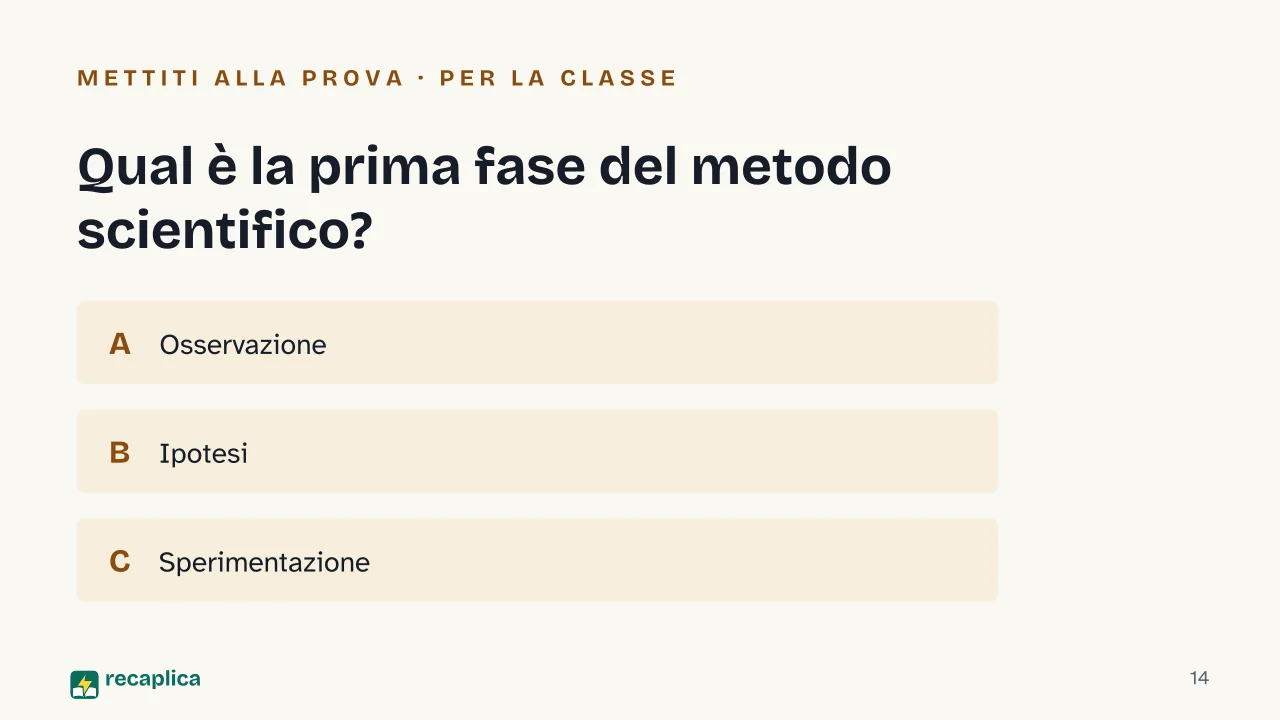 Slide 14 della presentazione su Metodo scientifico: Qual è la prima fase del metodo scientifico?