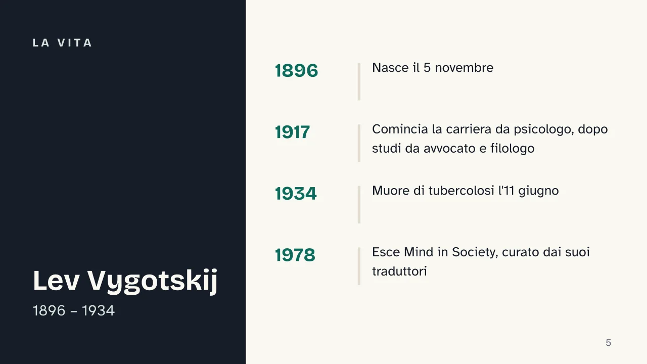 Slide 5 della presentazione su Mind in Society: La vita