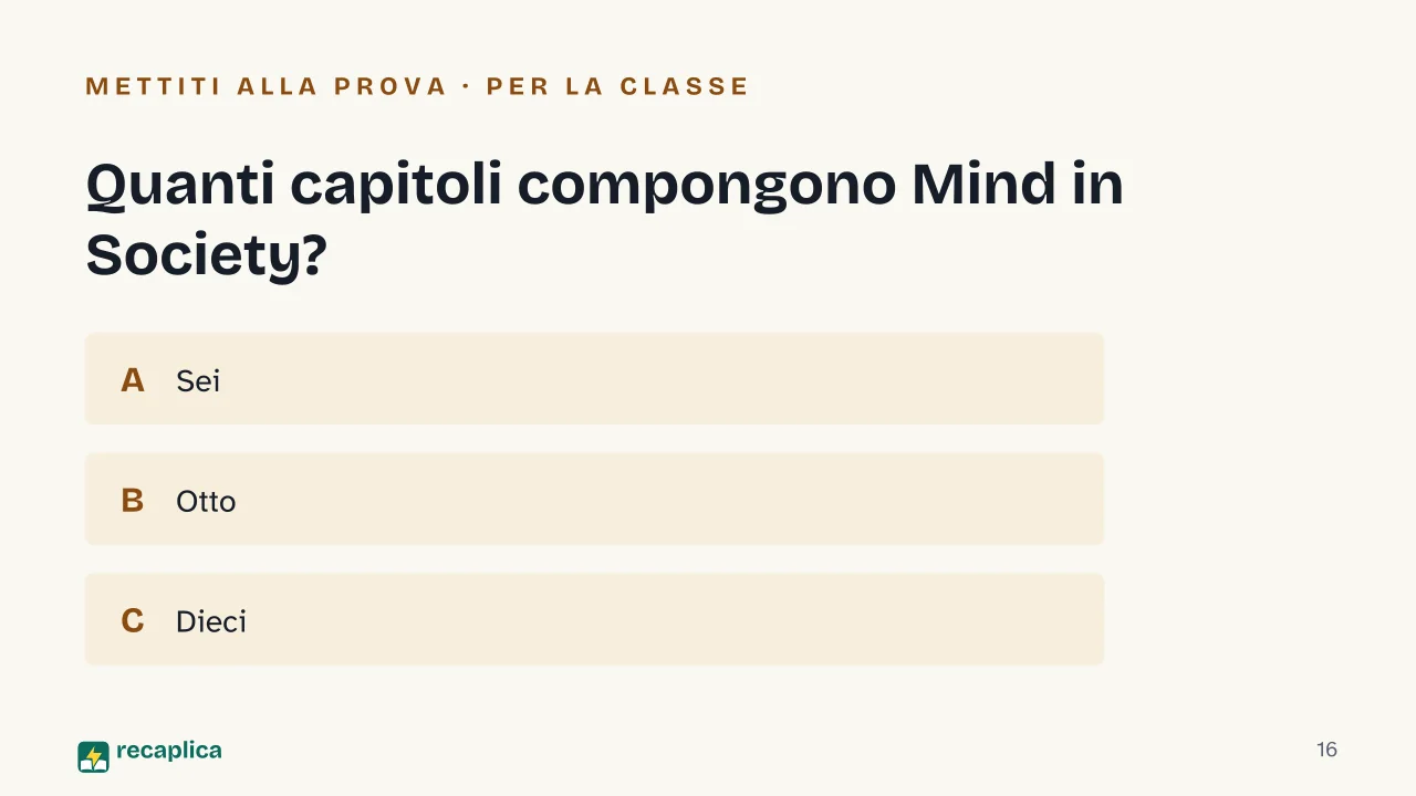 Slide 16 della presentazione su Mind in Society: Quanti capitoli compongono Mind in Society?