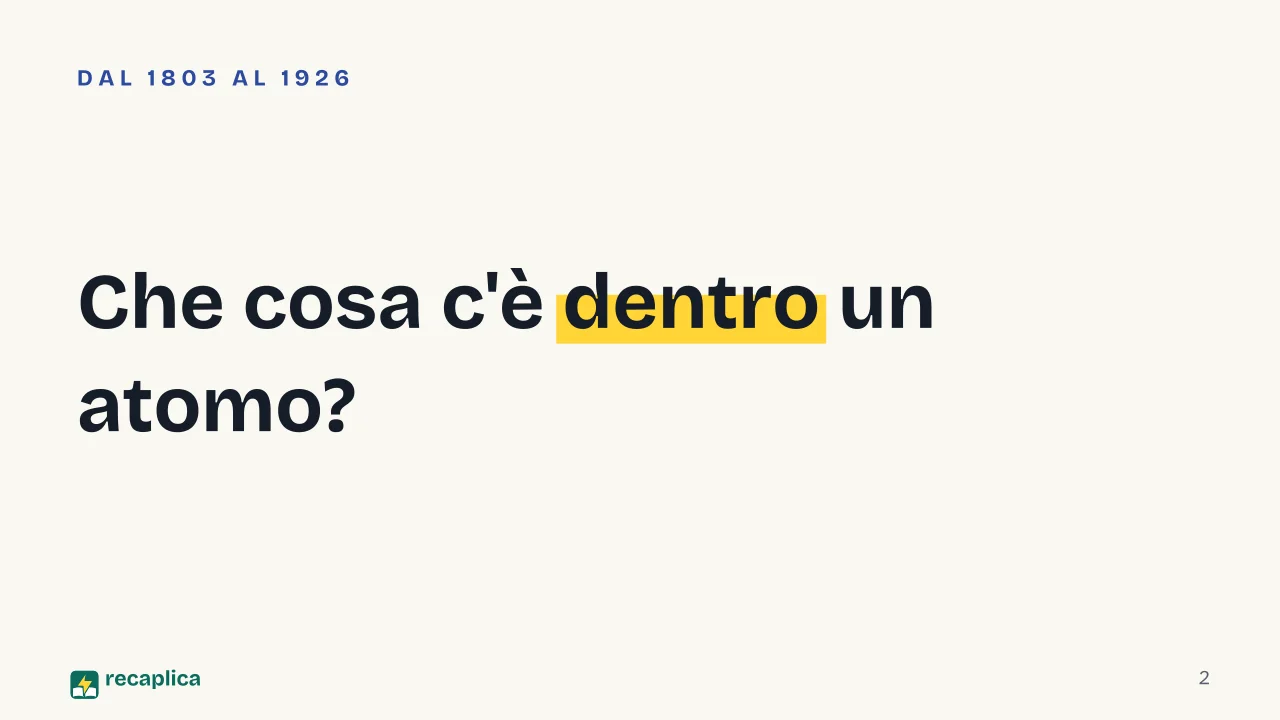Slide 2 della presentazione su Modelli atomici: Che cosa c'è dentro un atomo?