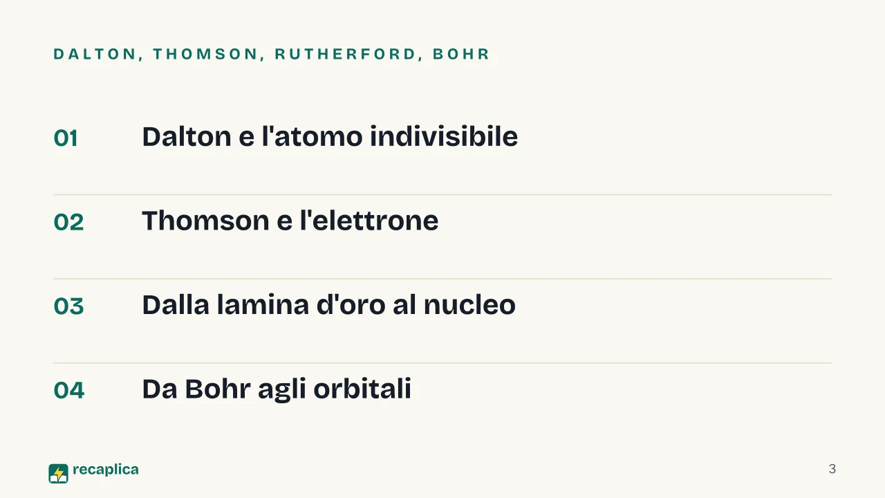 Slide 3 della presentazione su Modelli atomici: Dalton, Thomson, Rutherford, Bohr