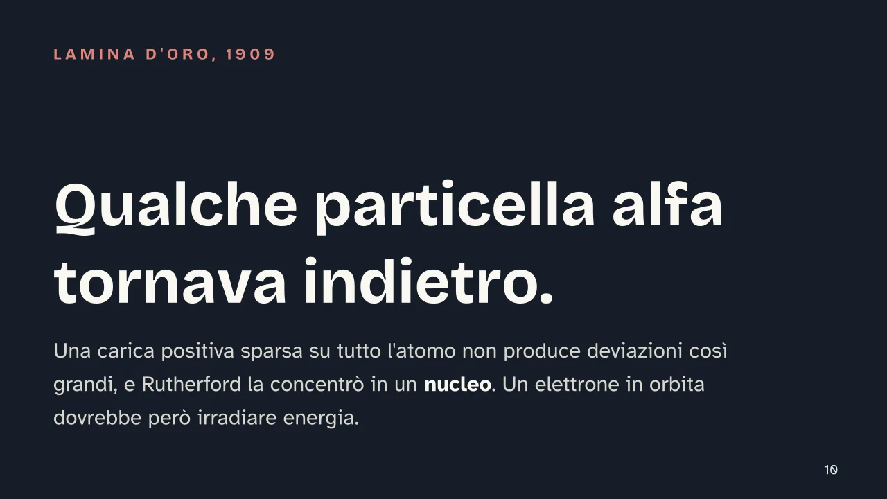 Slide 10 della presentazione su Modelli atomici: Qualche particella alfa tornava indietro.