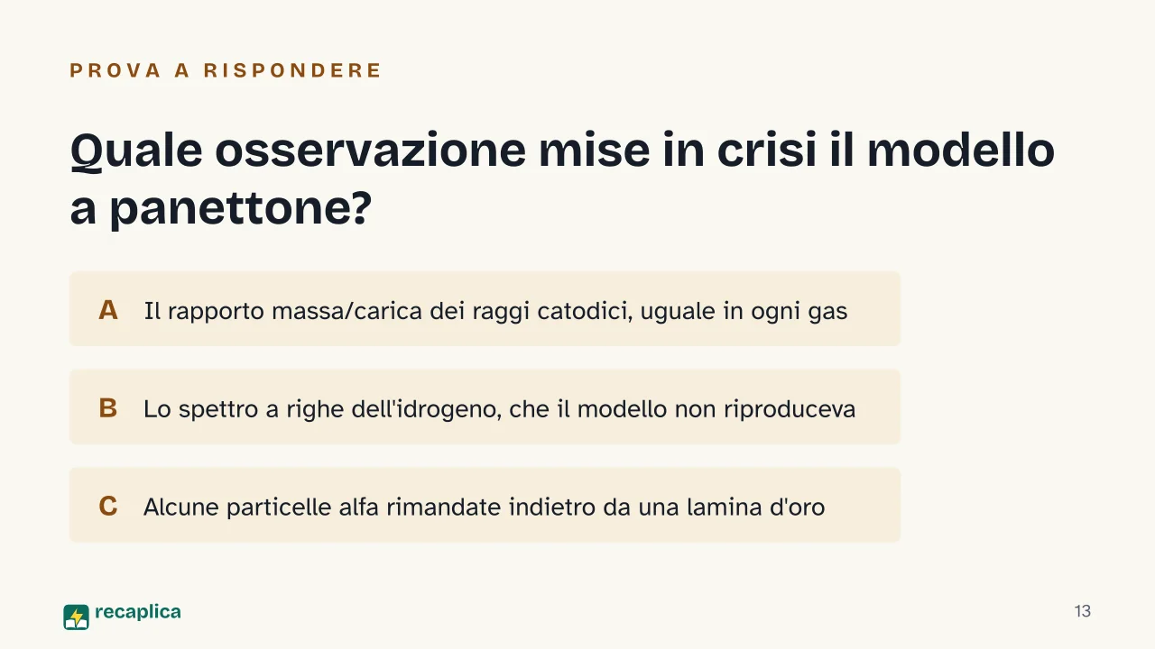 Slide 13 della presentazione su Modelli atomici: Quale osservazione mise in crisi il modello a panettone?