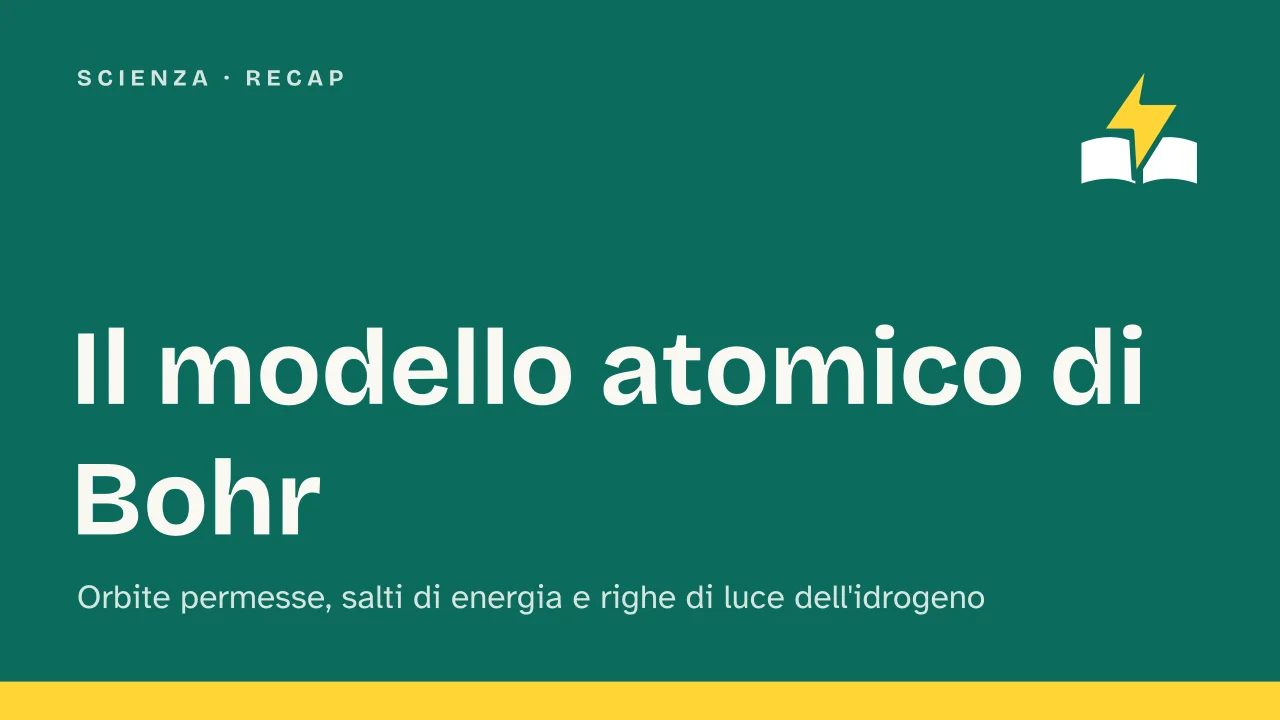 Slide 1 della presentazione su Modello atomico di Bohr: Il modello atomico di Bohr