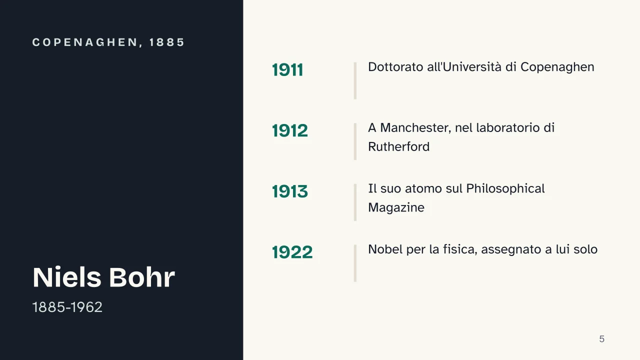 Slide 5 della presentazione su Modello atomico di Bohr: Copenaghen, 1885