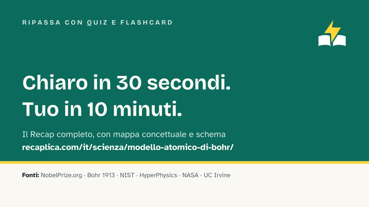Slide 17 della presentazione su Modello atomico di Bohr: Ripassa con quiz e flashcard