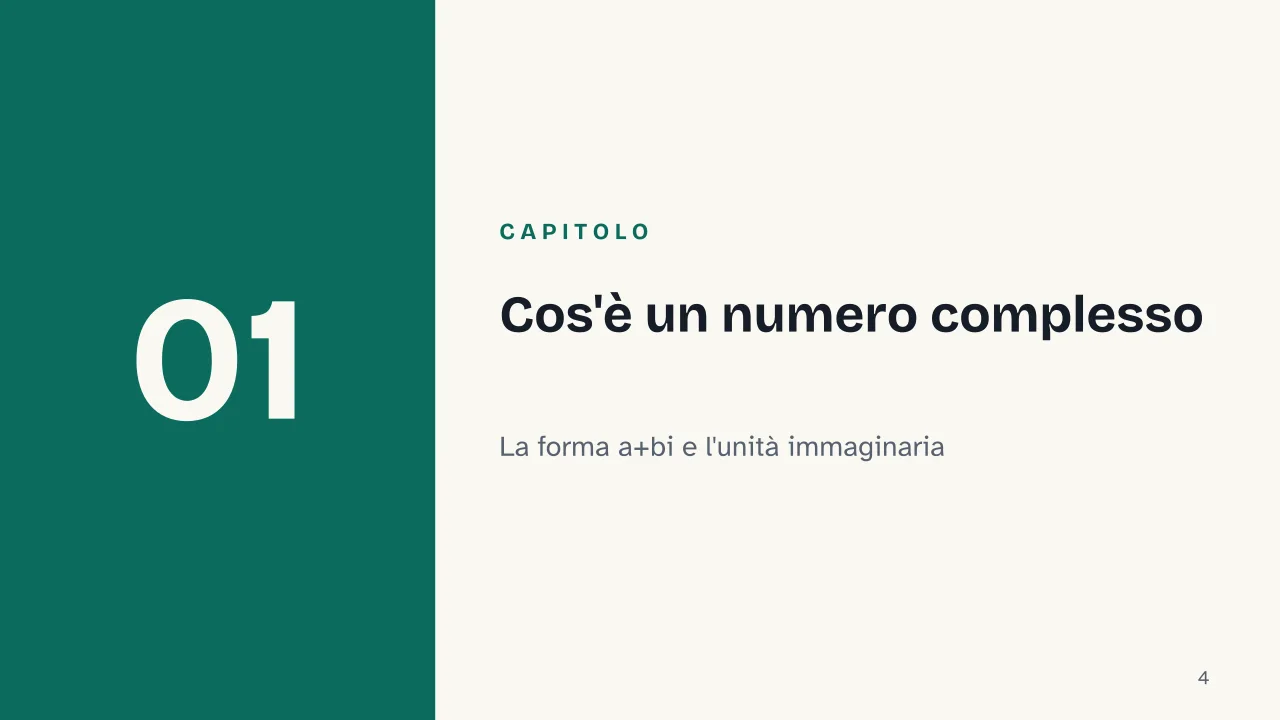 Slide 4 della presentazione su Numeri complessi: Capitolo 01: Cos'è un numero complesso