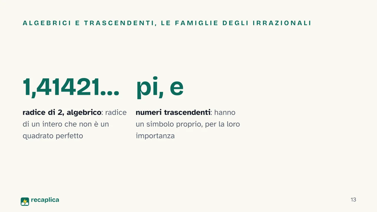 Slide 13 della presentazione su Numeri irrazionali: Algebrici e trascendenti, le famiglie degli irrazionali