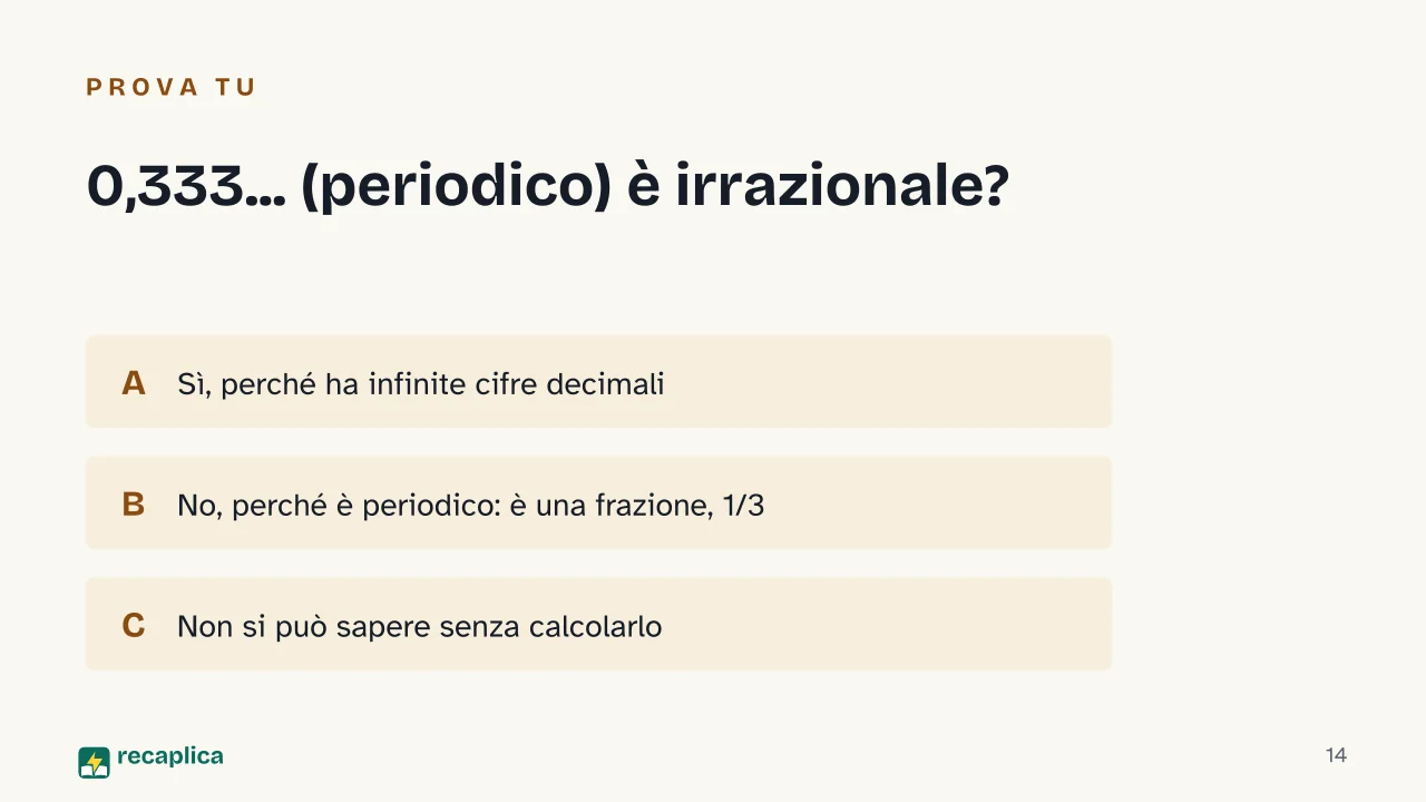Slide 14 della presentazione su Numeri irrazionali: 0,333... (periodico) è irrazionale?