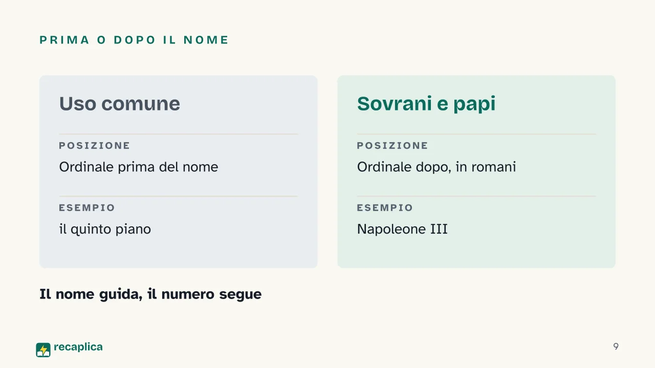 Slide 9 della presentazione su Numeri ordinali e cardinali: Prima o dopo il nome