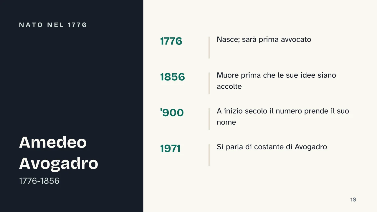 Slide 10 della presentazione su Numero di Avogadro e mole: Nato nel 1776