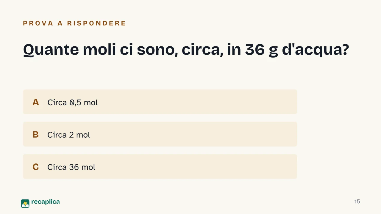 Slide 15 della presentazione su Numero di Avogadro e mole: Quante moli ci sono, circa, in 36 g d'acqua?