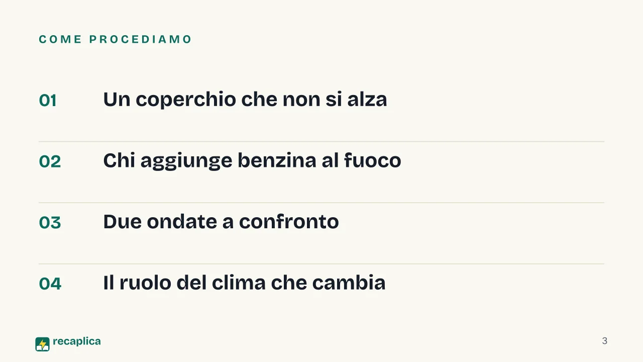 Slide 3 della presentazione su Ondate di calore: Come procediamo