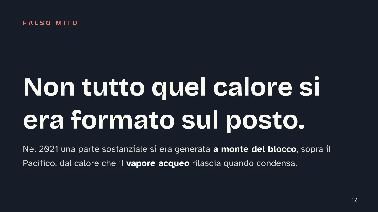 Slide 12 della presentazione su Ondate di calore: Non tutto quel calore si era formato sul posto.