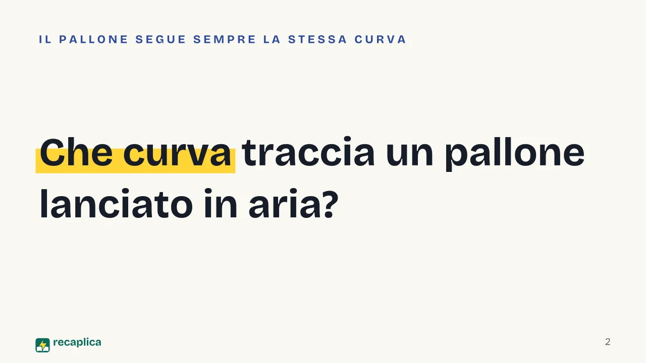 Slide 2 della presentazione su Parabola e equazioni di secondo grado: Che curva traccia un pallone lanciato in aria?