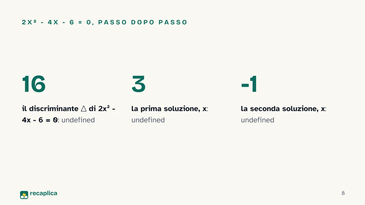 Slide 8 della presentazione su Parabola e equazioni di secondo grado: 2x² - 4x - 6 = 0, passo dopo passo