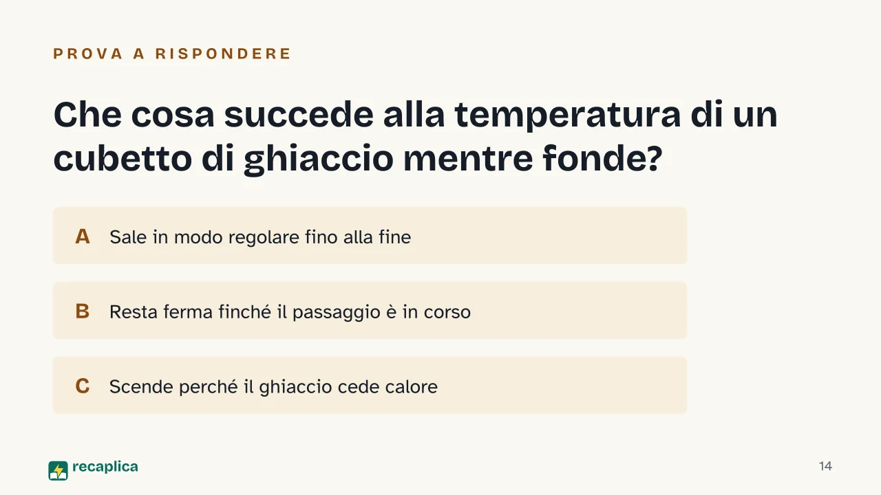 Slide 14 della presentazione su Passaggi di stato e stati della materia: Che cosa succede alla temperatura di un cubetto di ghiaccio mentre fonde?