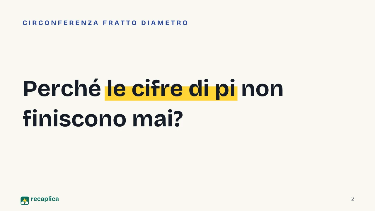 Slide 2 della presentazione su Pi greco: Perché le cifre di pi non finiscono mai?