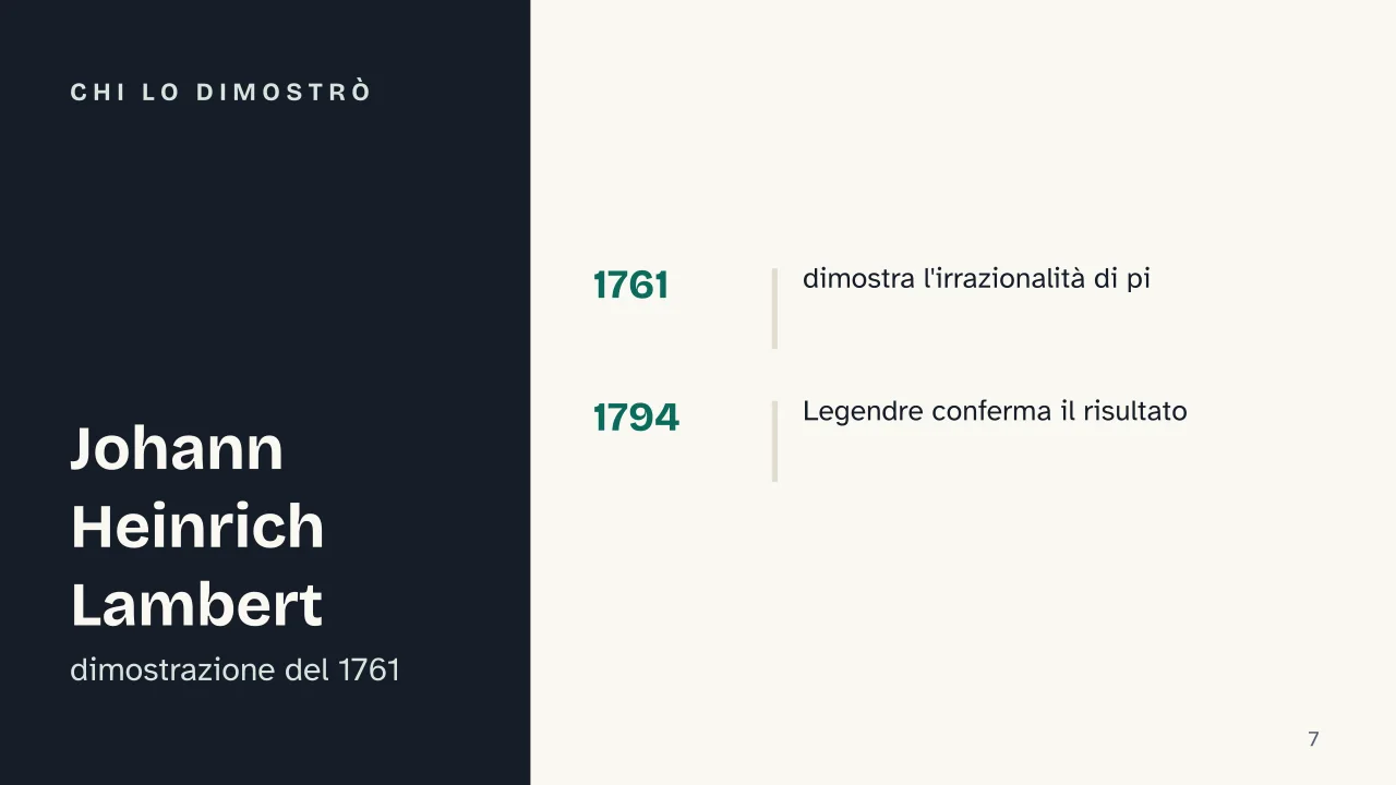 Slide 7 della presentazione su Pi greco: Chi lo dimostrò