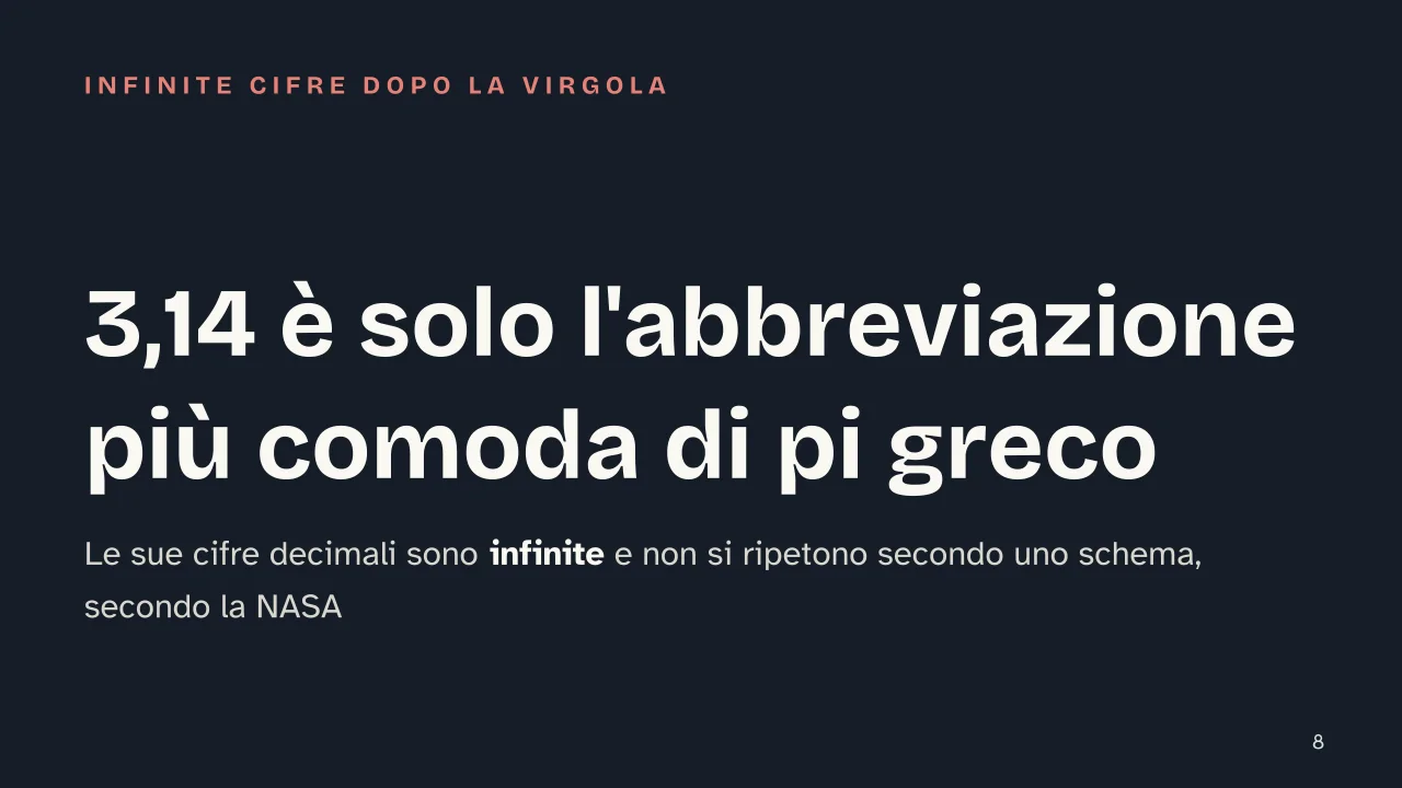 Slide 8 della presentazione su Pi greco: 3,14 è solo l'abbreviazione più comoda di pi greco