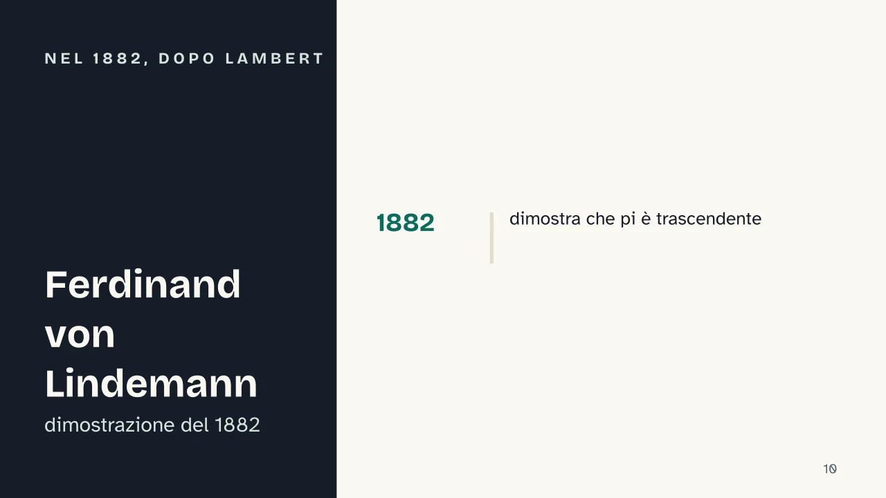 Slide 10 della presentazione su Pi greco: Nel 1882, dopo Lambert