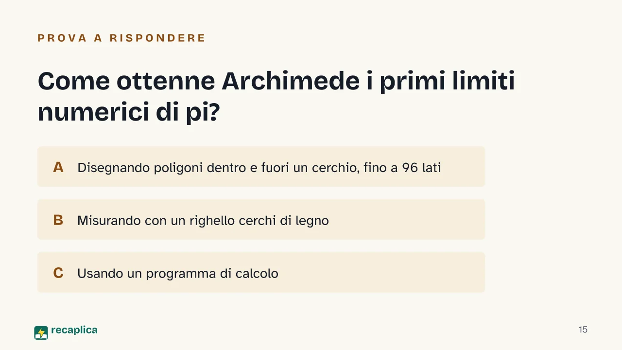 Slide 15 della presentazione su Pi greco: Come ottenne Archimede i primi limiti numerici di pi?