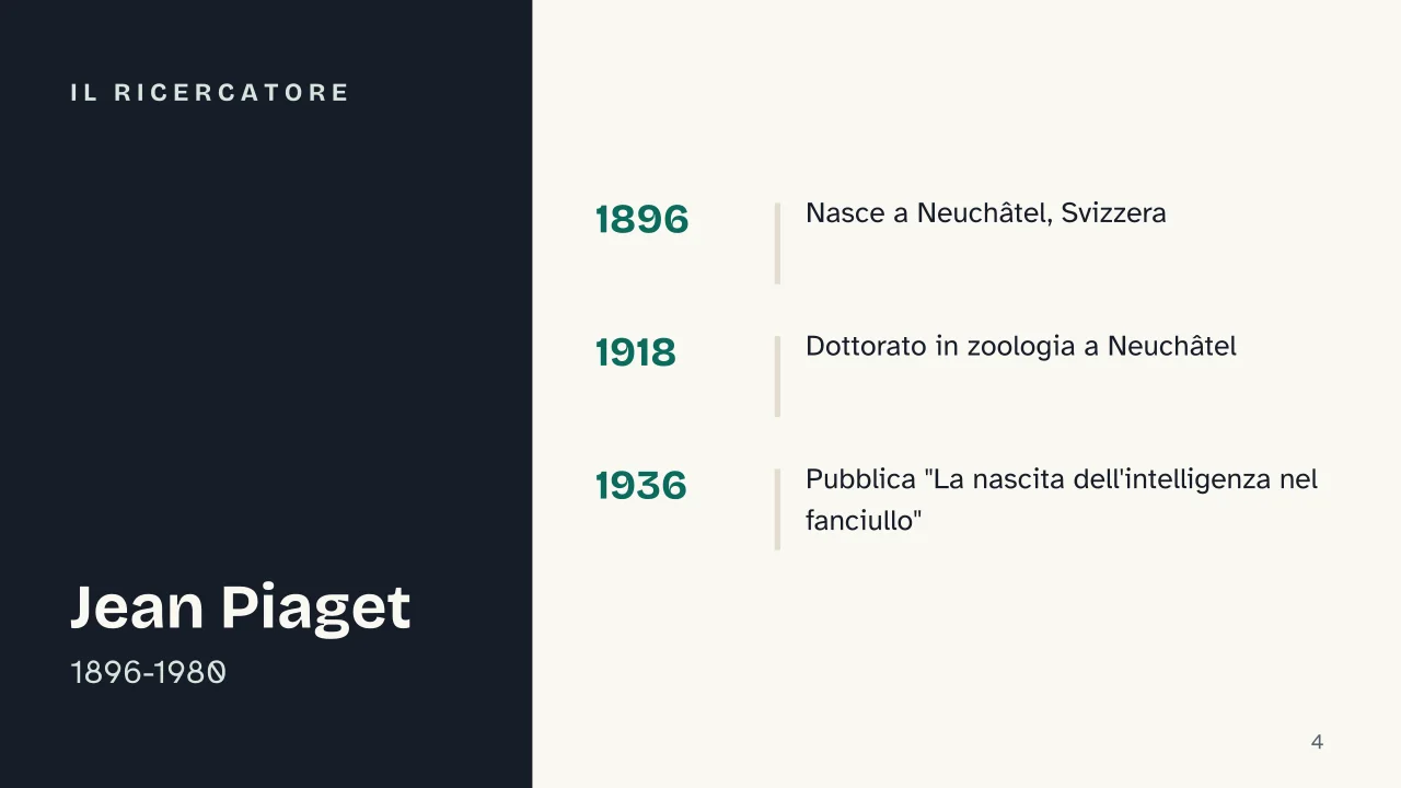 Slide 4 della presentazione su Jean Piaget: Il ricercatore